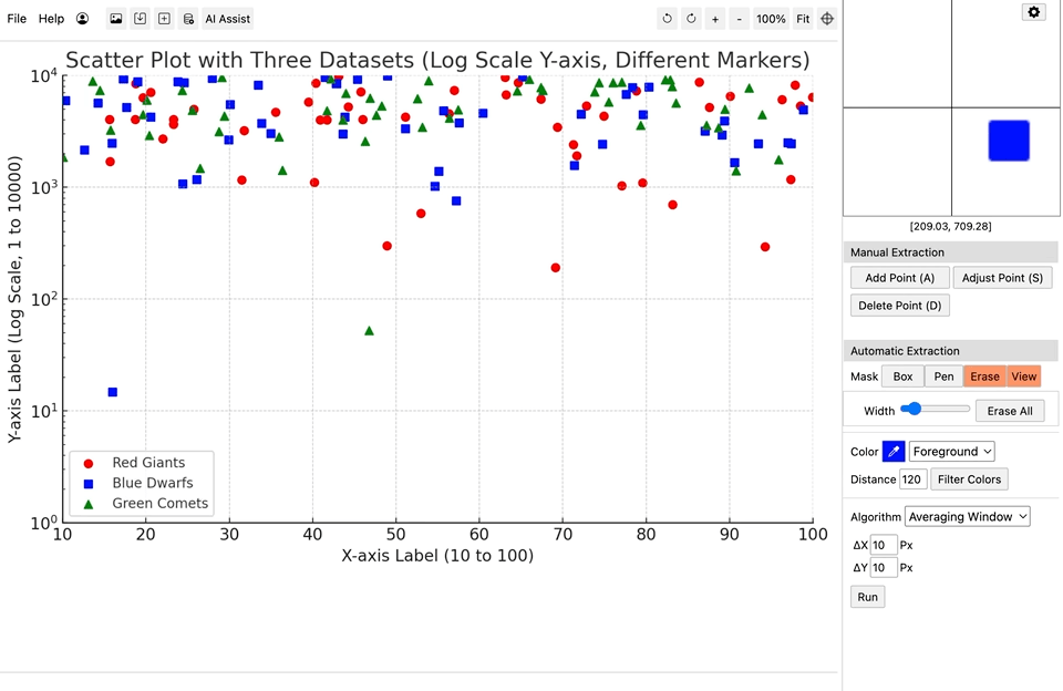 automeris.io: Computer vision assisted data extraction from charts ...